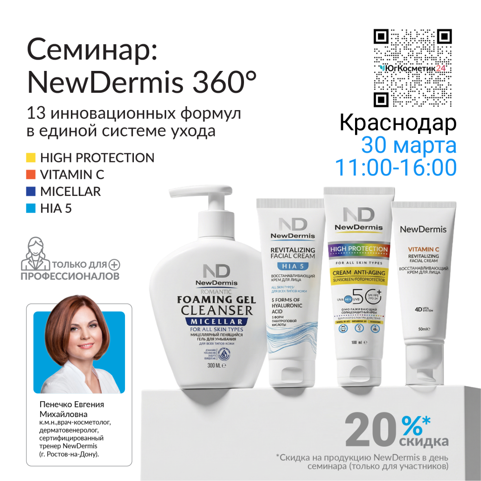 СЕМИНАР «NEWDERMIS 360° — 13 инновационных формул в единой системе ухода» 
