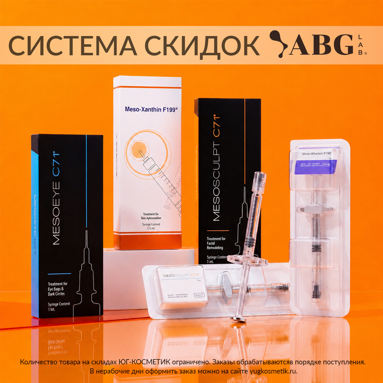 СИСТЕМА СКИДОК на ABG LAB (Meso-Wharton)